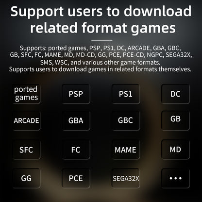 Anbernic RG28XX Taşınabilir Retro El Konsolu – 2.8 IPS Ekran - Gray