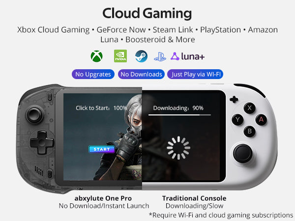 ABXYLUTE One Pro Android Taşınabilir Oyun Konsolu | 7” FHD | Bulut Oyun ve Remote Play